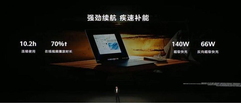 黔西南州7412万元财政衔接资金助力乡村振兴项目建设