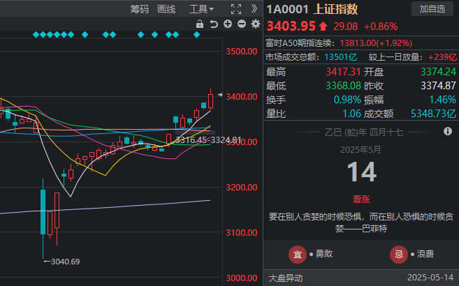 蓝莓外汇交易平台推荐贵州醇酿造区：工业遗产新星闪耀文化舞台
