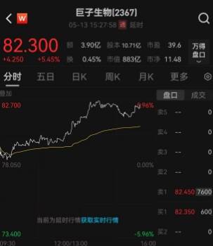 外汇市场今天波动剧烈，理财者该如何应对？
